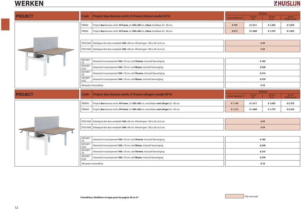 49 PDG1800 Kabelgoot tbv duo-werkplek 180 x 80 cm. Afmetingen: 180 x 20 x 6,5 cm.