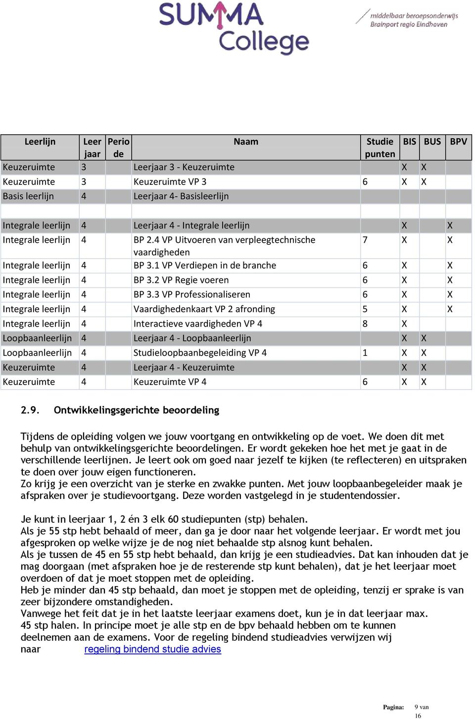 1 VP Verdiepen in de branche 6 X X Integrale leerlijn 4 BP 3.2 VP Regie voeren 6 X X Integrale leerlijn 4 BP 3.