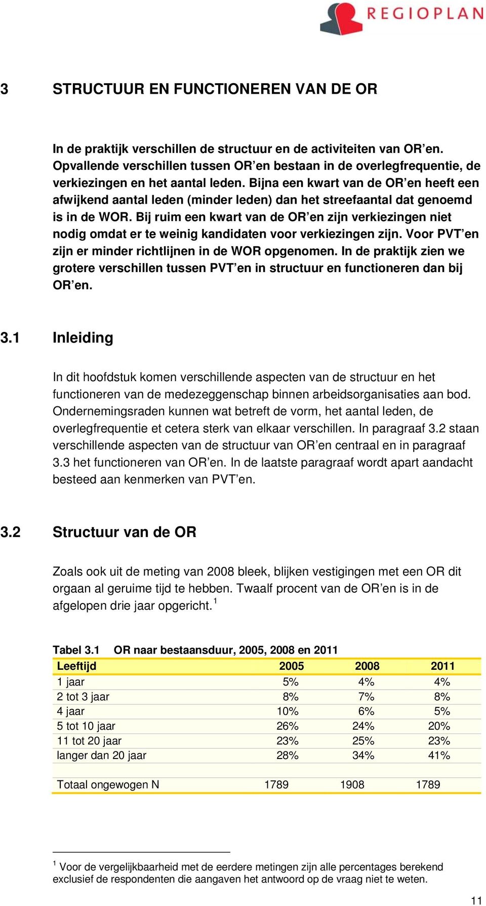 Bijna een kwart van de OR en heeft een afwijkend aantal leden (minder leden) dan het streefaantal dat genoemd is in de WOR.