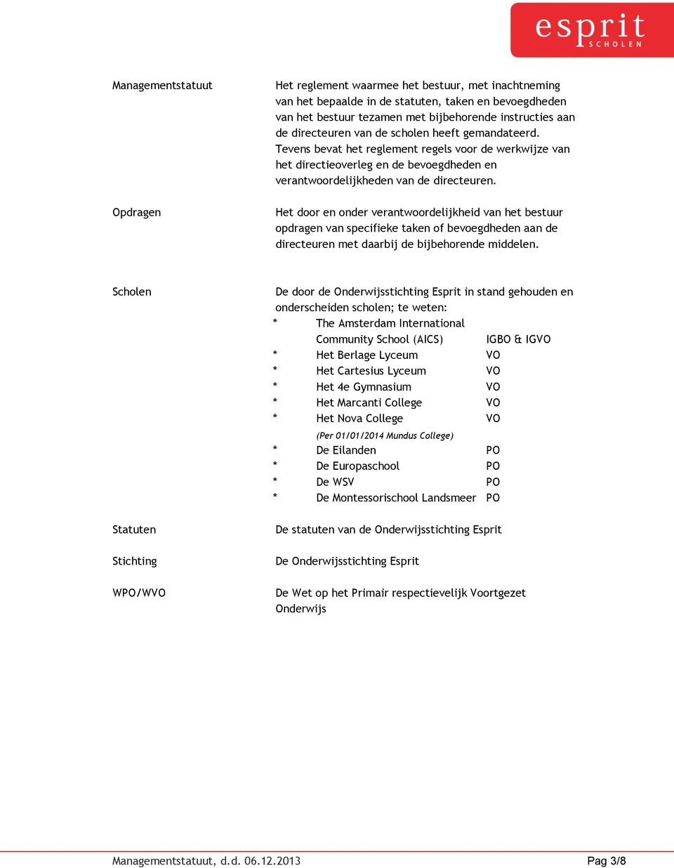 Managementstatuut. Esprit Scholen - PDF Free Download