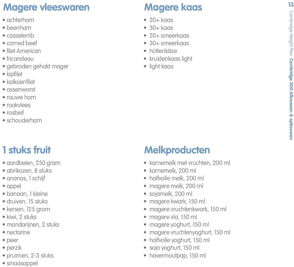 sinaasappel Magere kaas 20+ kaas 30+ kaas 20+ smeerkaas 30+ smeerkaas hüttenkäse kruidenkaas light light kaas Melkproducten karnemelk met vruchten, 200 ml karnemelk, 200 ml halfvolle melk, 200 ml