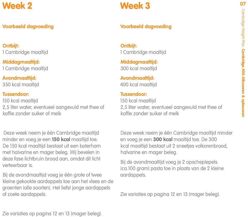 liter water, eventueel aangevuld met thee of koffie zonder suiker of melk 07 Cambridge Weight Plan.