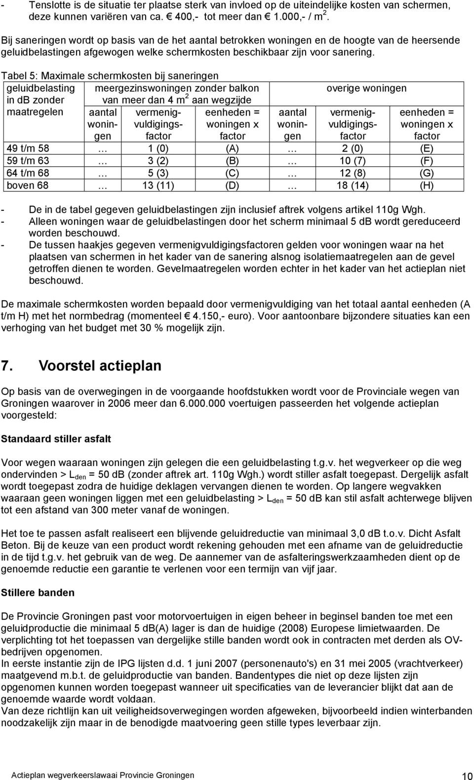 Tabel 5: Maximale schermkosten bij saneringen geluidbelasting meergezinswoningen zonder balkon in db zonder van meer dan 4 m 2 aan wegzijde maatregelen aantal woningen vermenigvuldigingsfactor