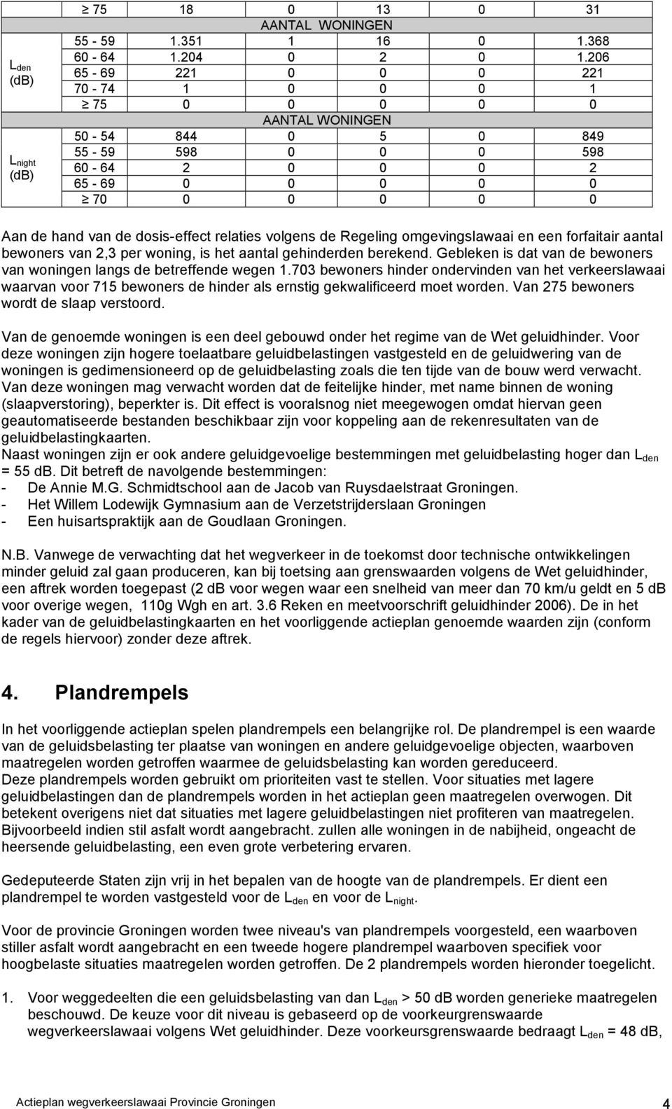 volgens de Regeling omgevingslawaai en een forfaitair aantal bewoners van 2,3 per woning, is het aantal gehinderden berekend. Gebleken is dat van de bewoners van woningen langs de betreffende wegen 1.