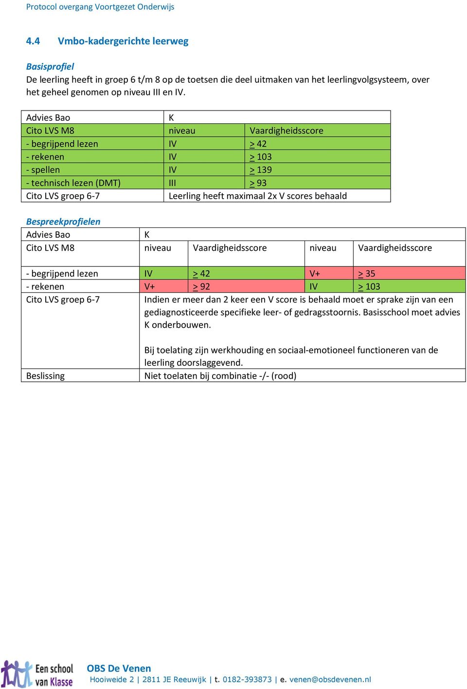 scores behaald Bespreekprofielen Advies Bao K Cito LVS M8 niveau Vaardigheidsscore niveau Vaardigheidsscore - begrijpend lezen IV > 42 V+ > 35 - rekenen V+ > 92 IV > 103 Cito LVS groep 6-7 Indien er