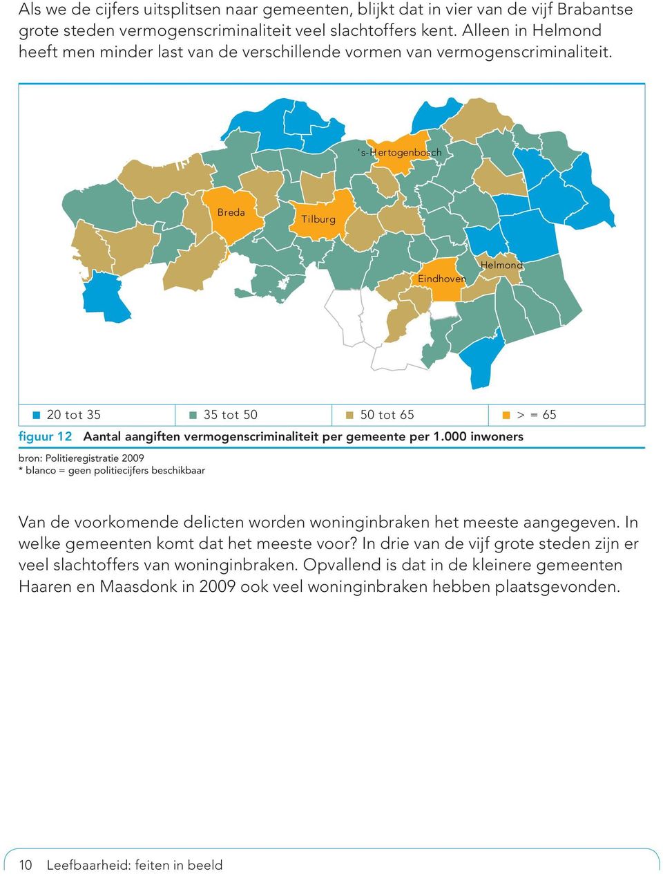 's-hertogenbosch Breda Tilburg Eindhoven Helmond 20 tot 35 35 tot 50 50 tot 65 > = 65 figuur 12 Aantal aangiften vermogenscriminaliteit per gemeente per 1.