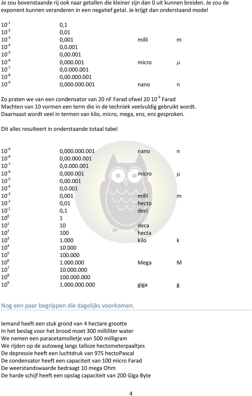 001 micro 10-7 0,0.000.001 10-8 0,00.000.001 10-9 0,000.000.001 nano n Zo praten we van een condensator van 20 nf Farad ofwel 20 10-9 Farad Machten van 10 vormen een term die in de techniek veelvuldig gebruikt wordt.