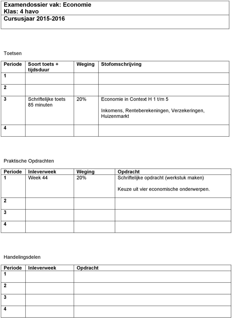 Renteberekeningen, Verzekeringen, Huizenmarkt Praktische Opdrachten Periode Inleverweek Weging Opdracht