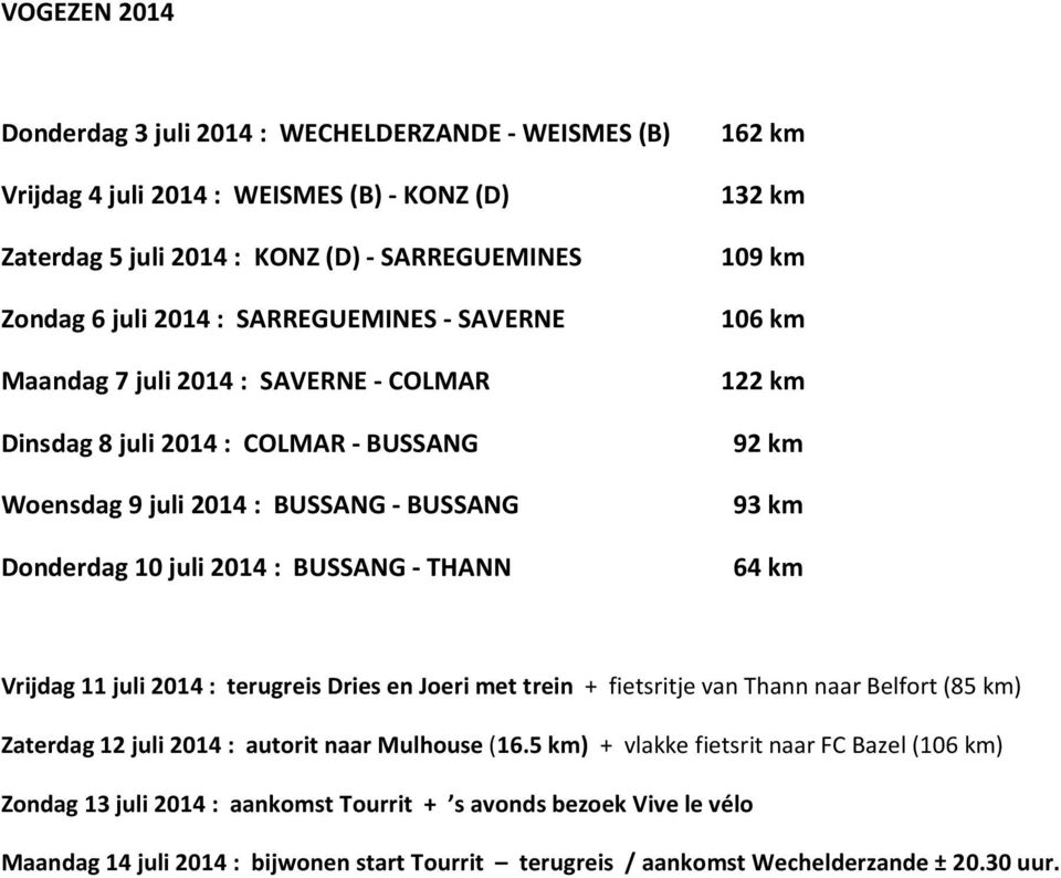 km 122 km 92 km 93 km 64 km Vrijdag 11 juli 2014 : terugreis Dries en Joeri met trein + fietsritje van Thann naar Belfort (85 km) Zaterdag 12 juli 2014 : autorit naar Mulhouse (16.