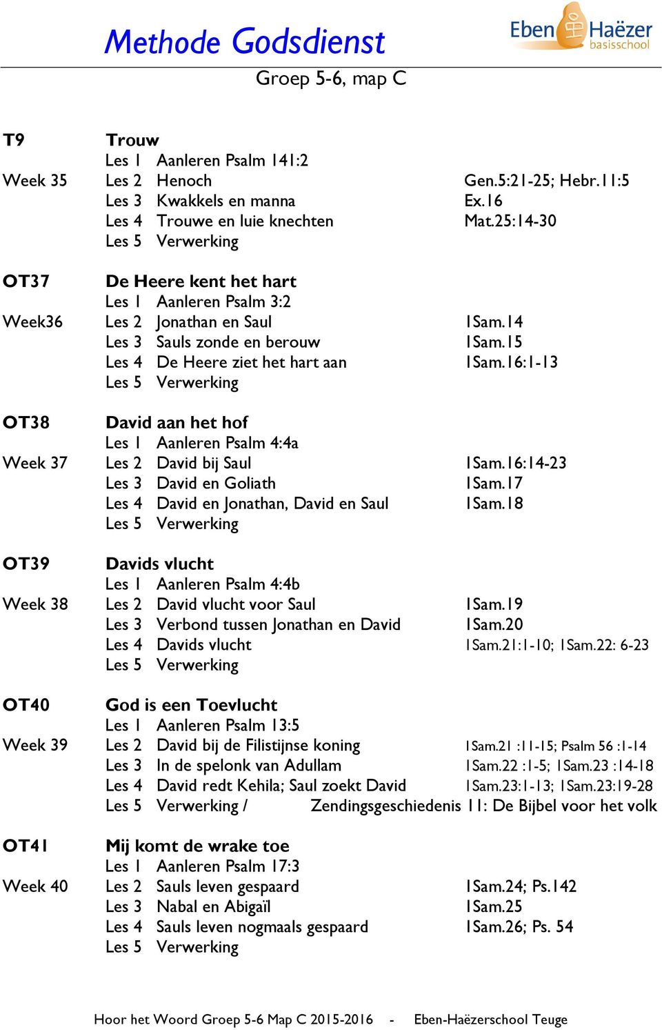 16:1-13 OT38 David aan het hof Les 1 Aanleren Psalm 4:4a Week 37 Les 2 David bij Saul 1Sam.16:14-23 Les 3 David en Goliath 1Sam.17 Les 4 David en Jonathan, David en Saul 1Sam.