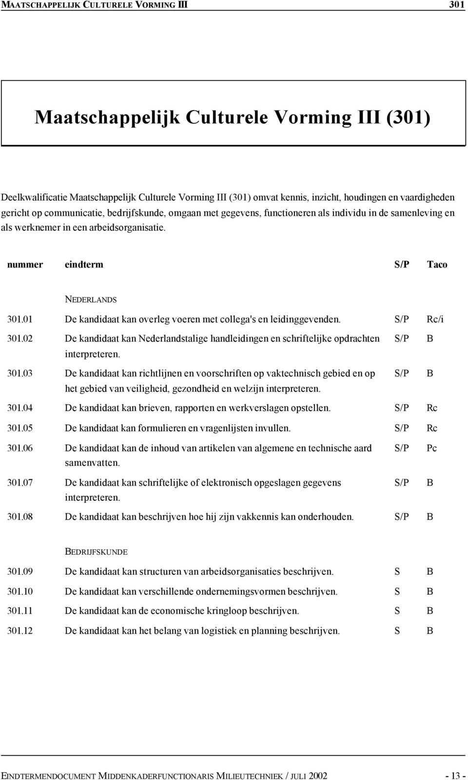 01 De kandidaat kan overleg voeren met collega's en leidinggevenden. /P /i 301.