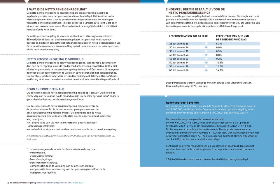 In ieder geval tot 1 januari 2017 kunt u dit doen bij een verzekeraar naar keuze. Daarna bestaat de mogelijkheid dat u dit bij het pensioenfonds kunt doen.