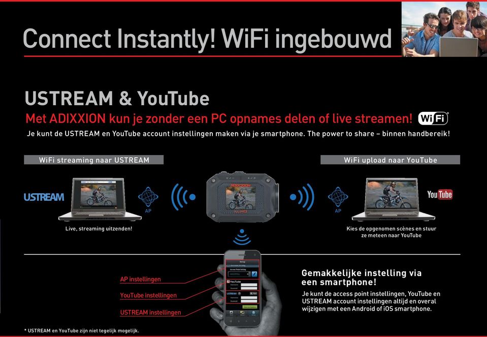 WiFi streaming naar USTREAM AP Live, streaming uitzenden! AP instellingen YouTube instellingen USTREAM instellingen * USTREAM en YouTube zijn niet tegelijk mogelijk.