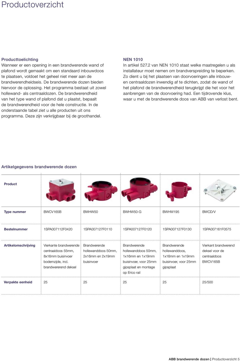 De brandwerendheid van het type wand of plafond dat u plaatst, bepaalt de brandwerendheid voor de hele constructie. In de onderstaande tabel ziet u alle producten uit ons programma.