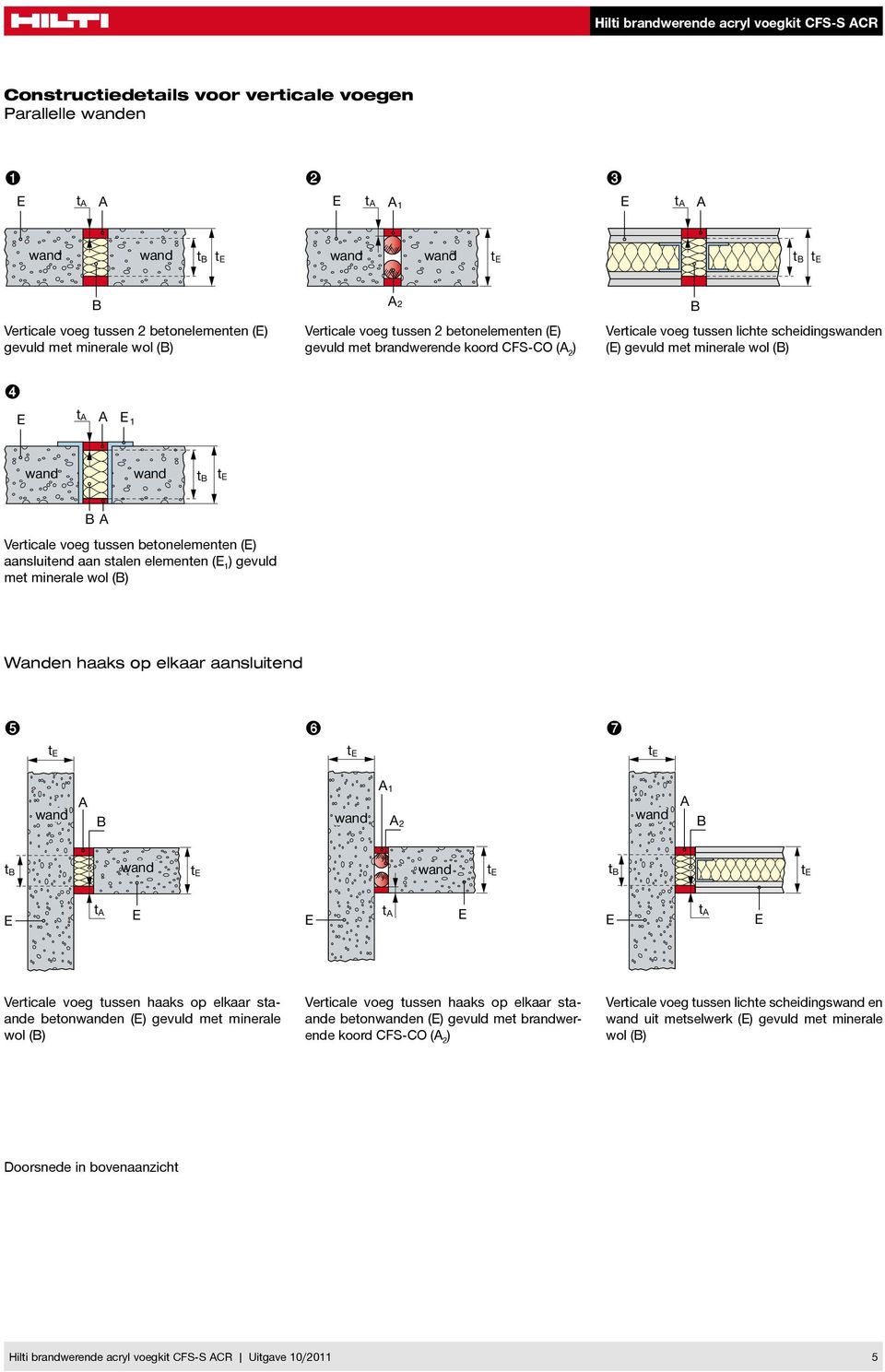 (B Wanden haaks op elkaar aansluitend ➎ ➏ ➐ Verticale voeg tussen haaks op elkaar staande betonwanden (E gevuld met minerale wol (B Verticale voeg tussen haaks op elkaar staande betonwanden (E gevuld