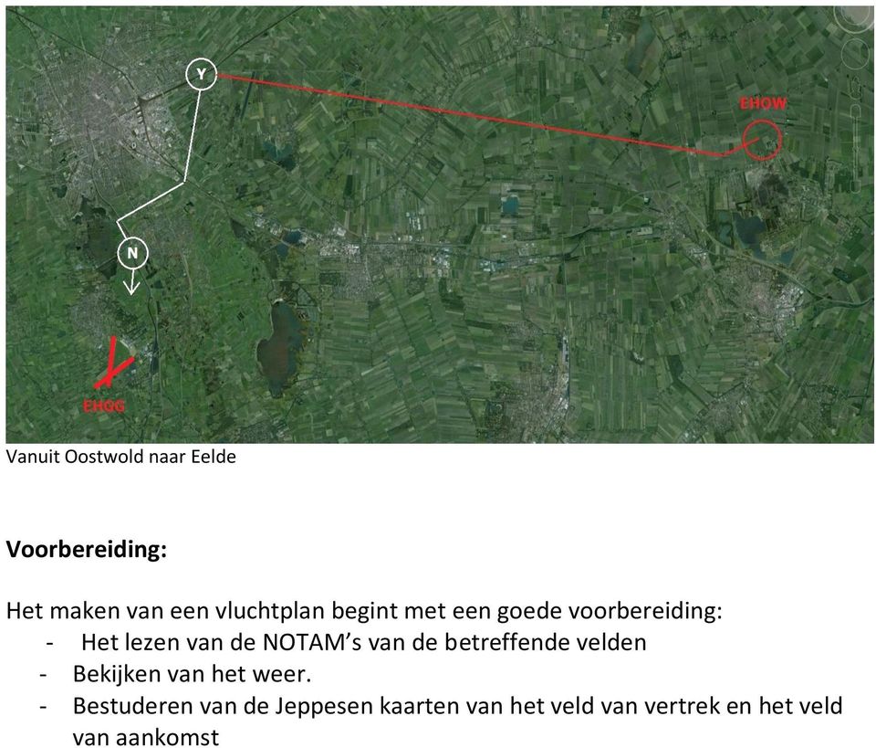 NOTAM s van de betreffende velden - Bekijken van het weer.