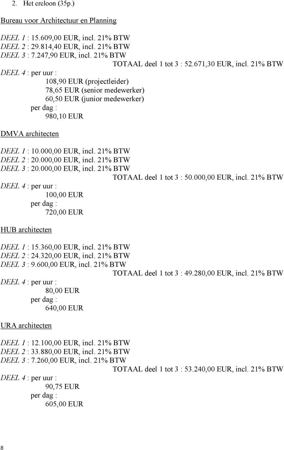 21% BTW DEEL 2 : 20.000,00 EUR, incl. 21% BTW DEEL 3 : 20.000,00 EUR, incl. 21% BTW TOTAAL deel 1 tot 3 : 50.000,00 EUR, incl. 21% BTW DEEL 4 : per uur : 100,00 EUR per dag : 720,00 EUR HUB architecten DEEL 1 : 15.
