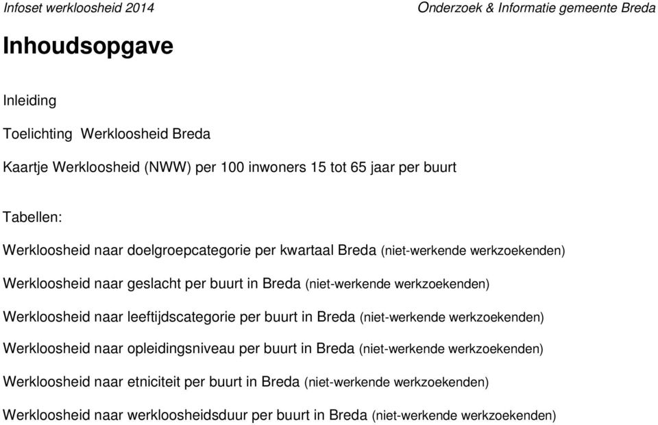 naar leeftijdscategorie per buurt in Breda (niet-werkende werkzoekenden) Werkloosheid naar opleidingsniveau per buurt in Breda (niet-werkende werkzoekenden)