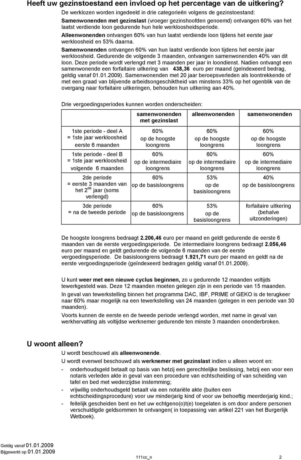 werkloosheidsperiode. Alleenwonenden ontvangen van hun laatst verdiende loon tijdens het eerste jaar werkloosheid en 53% daarna.