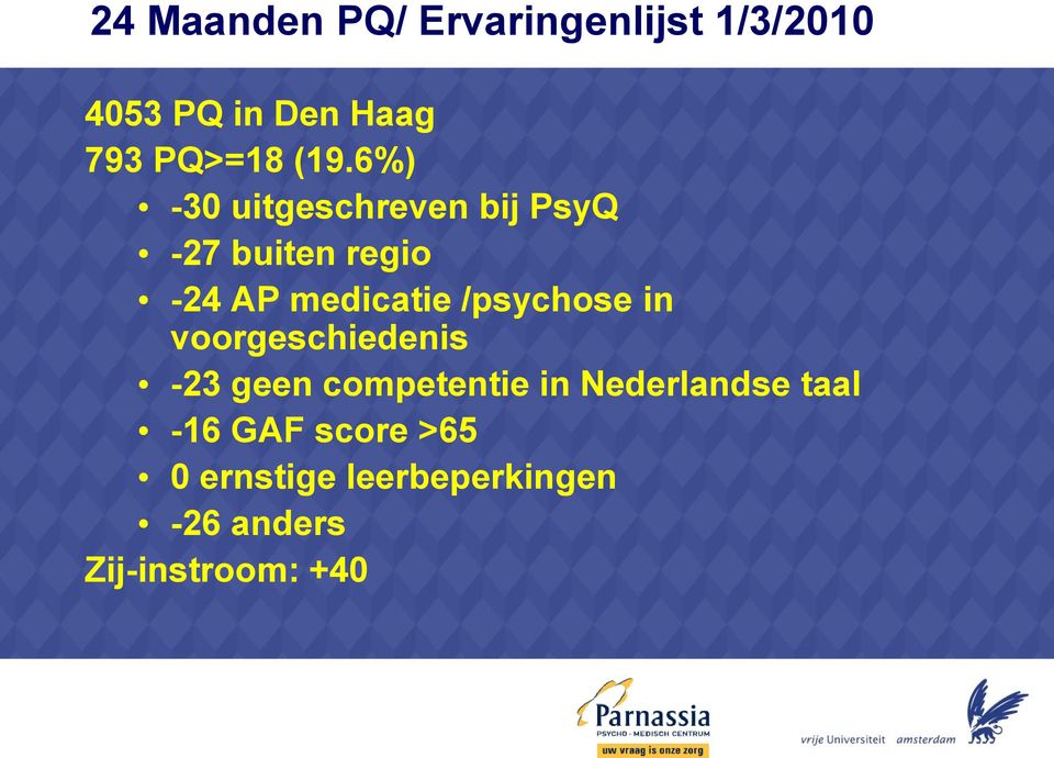 /psychose in voorgeschiedenis -23 geen competentie in Nederlandse taal