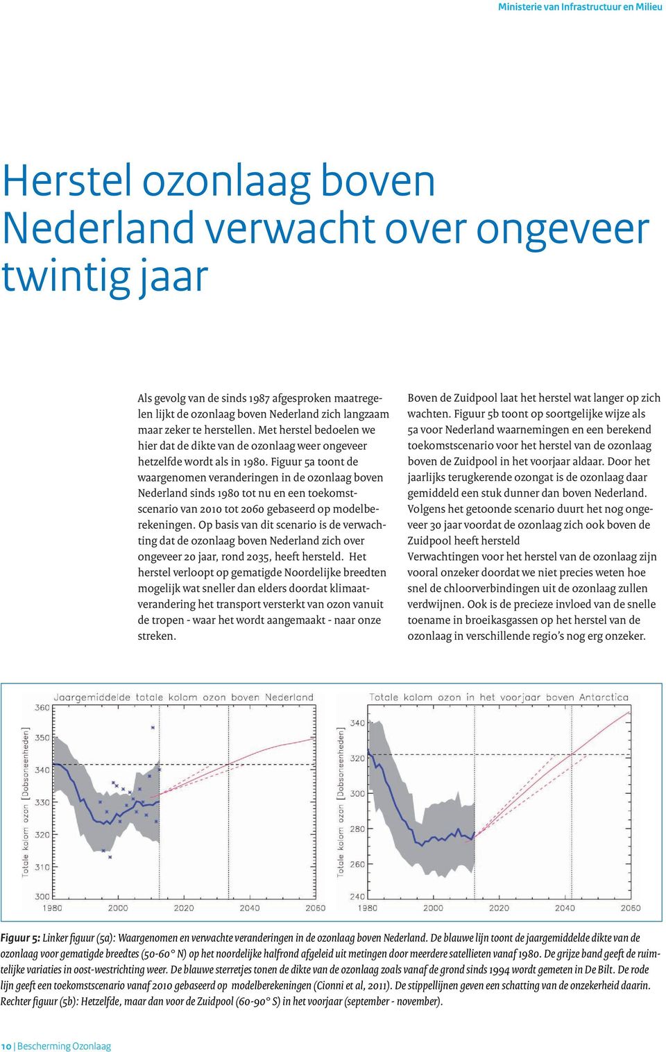 Figuur 5a toont de waargenomen veranderingen in de ozonlaag boven Nederland sinds 1980 tot nu en een toekomstscenario van 2010 tot 2060 gebaseerd op modelberekeningen.