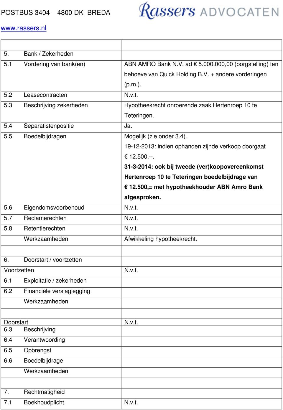 19-12-2013: indien ophanden zijnde verkoop doorgaat 12.500,--. 31-3-2014: ook bij tweede (ver)koopovereenkomst Hertenroep 10 te Teteringen boedelbijdrage van 12.