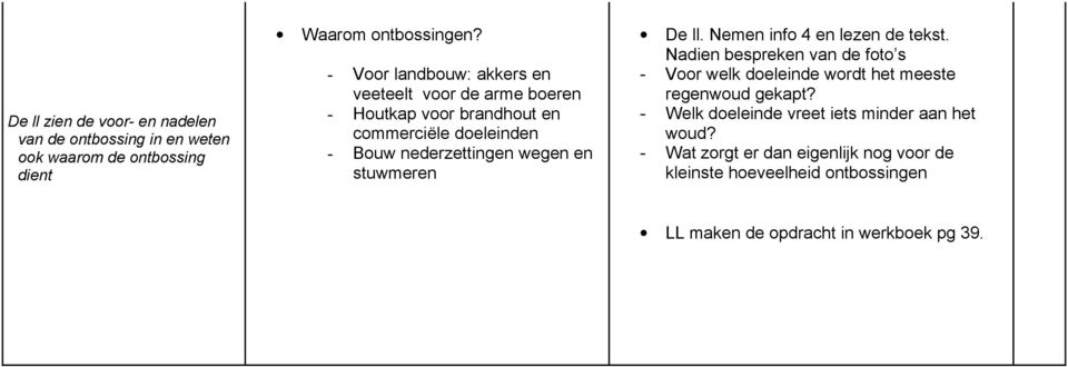 stuwmeren De ll. Nemen info 4 en lezen de tekst. Nadien bespreken van de foto s - Voor welk doeleinde wordt het meeste regenwoud gekapt?