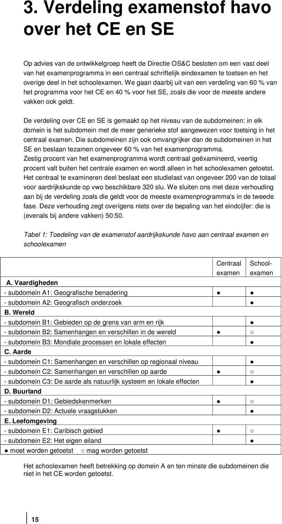 De verdeling over CE en SE is gemaakt op het niveau van de subdomeinen: in elk domein is het subdomein met de meer generieke stof aangewezen voor toetsing in het centraal examen.