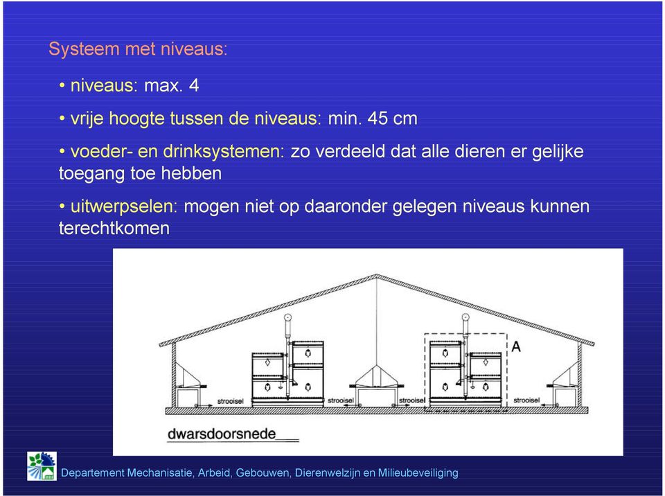 45 cm voeder- en drinksystemen: zo verdeeld dat alle dieren