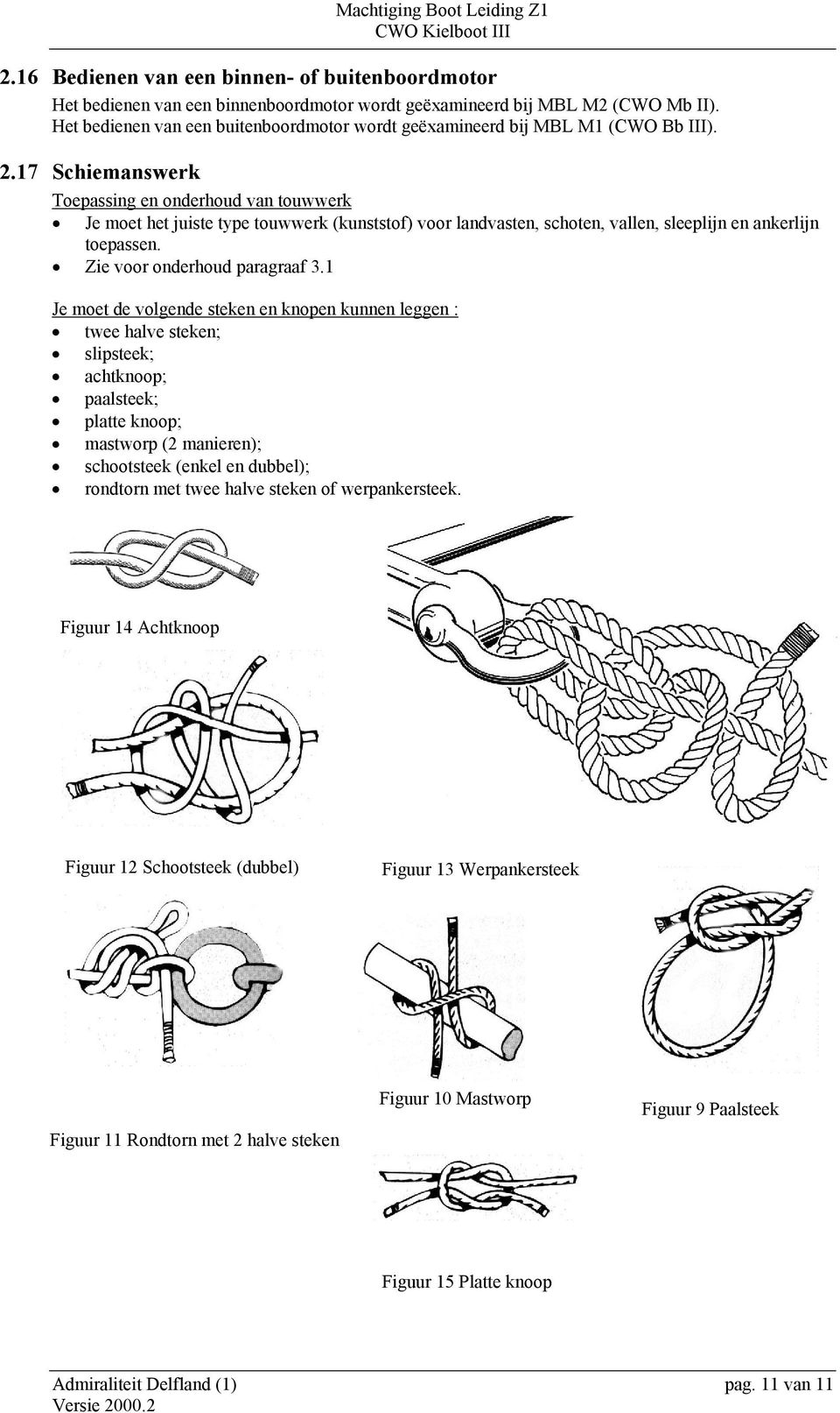 17 Schiemanswerk Toepassing en onderhoud van touwwerk Je moet het juiste type touwwerk (kunststof) voor landvasten, schoten, vallen, sleeplijn en ankerlijn toepassen. Zie voor onderhoud paragraaf 3.
