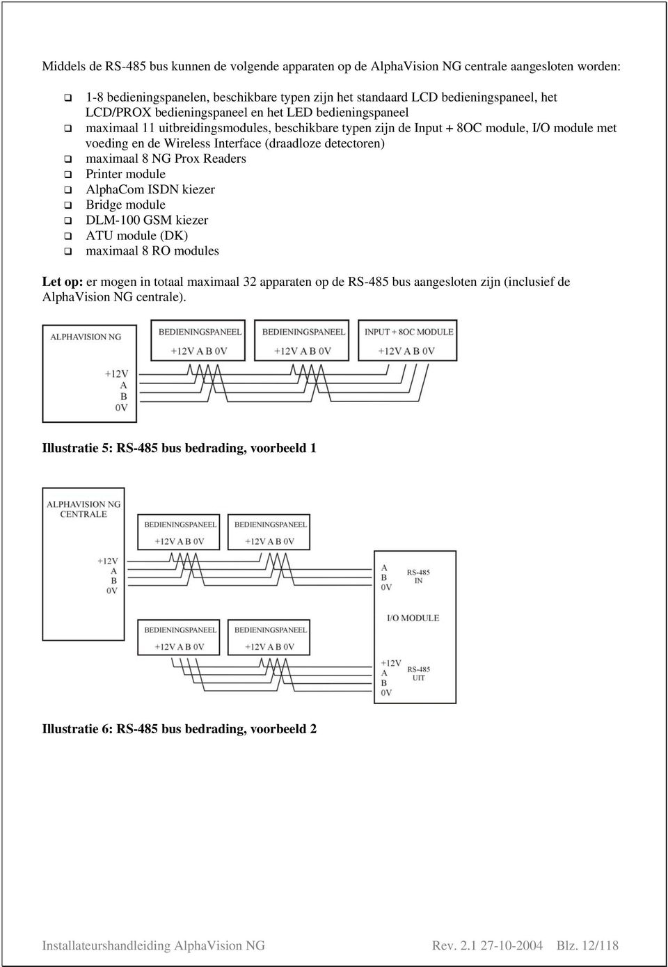 maximaal 8 NG Prox Readers Printer module AlphaCom ISDN kiezer Bridge module DLM-100 GSM kiezer ATU module (DK) maximaal 8 RO modules Let op: er mogen in totaal maximaal 32 apparaten op de RS-485 bus