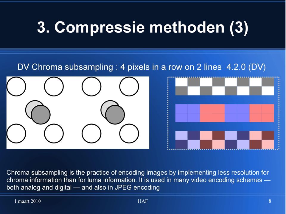 0 (DV) Chroma subsampling is the practice of encoding images by implementing less