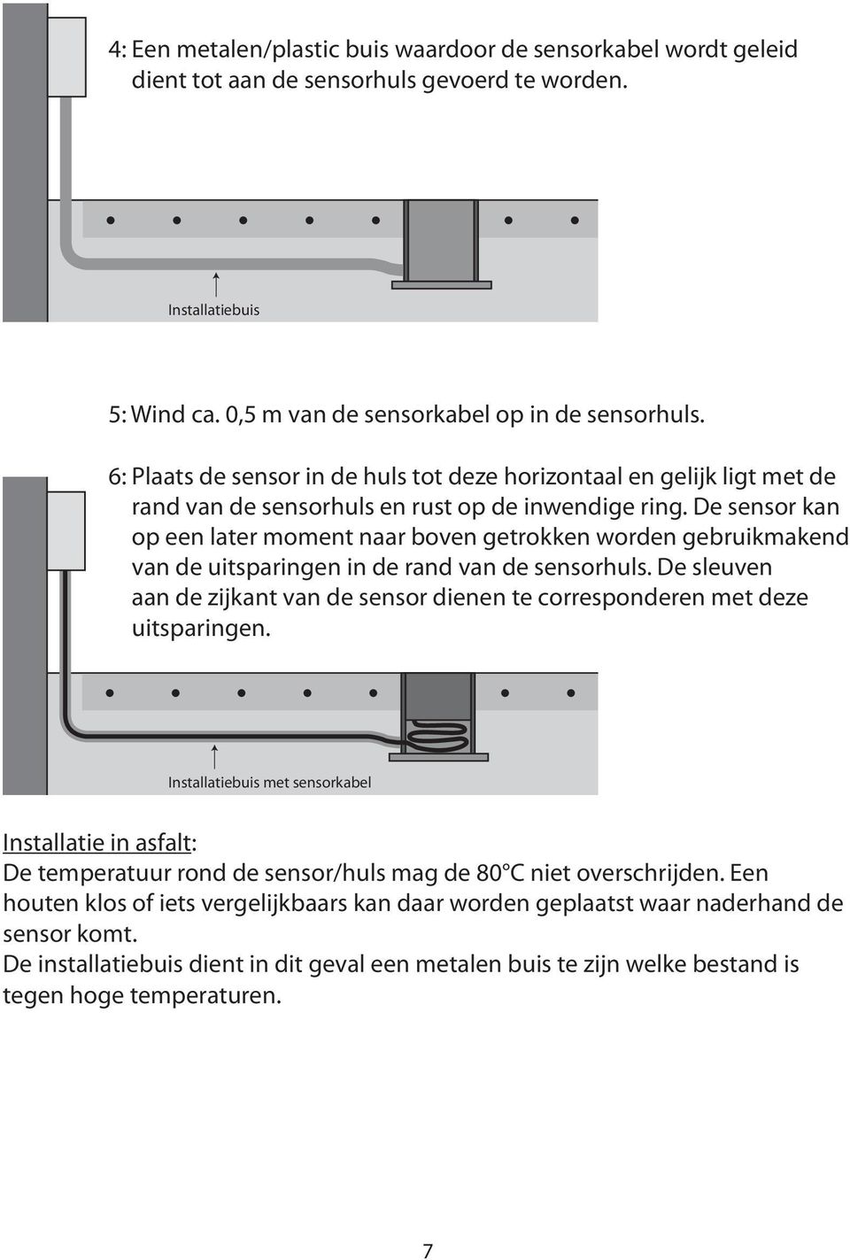 De sensor kan op een later moment naar boven getrokken worden gebruikmakend van de uitsparingen in de rand van de sensorhuls.