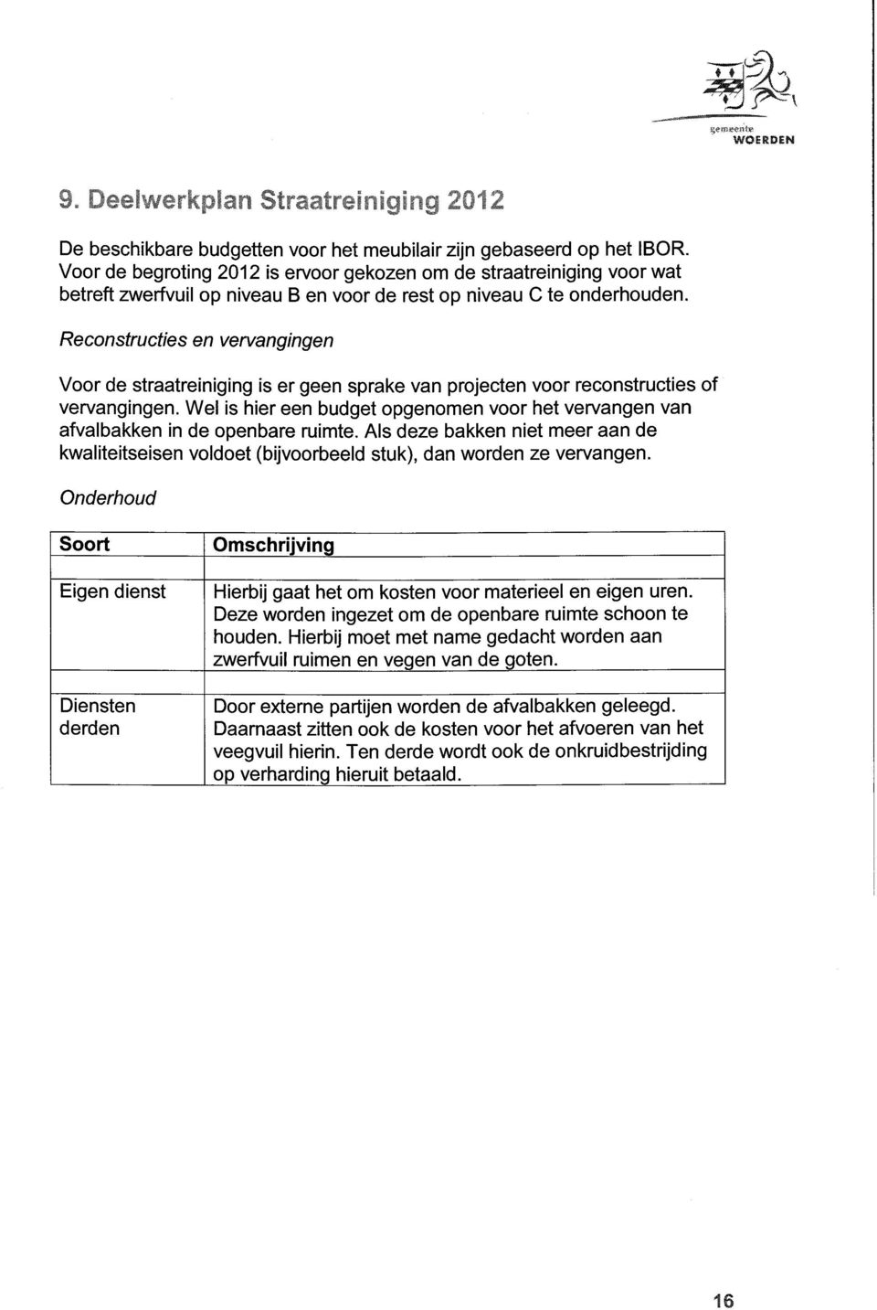 Reconstructies en vervangingen Voor de straatreiniging is er geen sprake van projecten voor reconstructies of vervangingen.