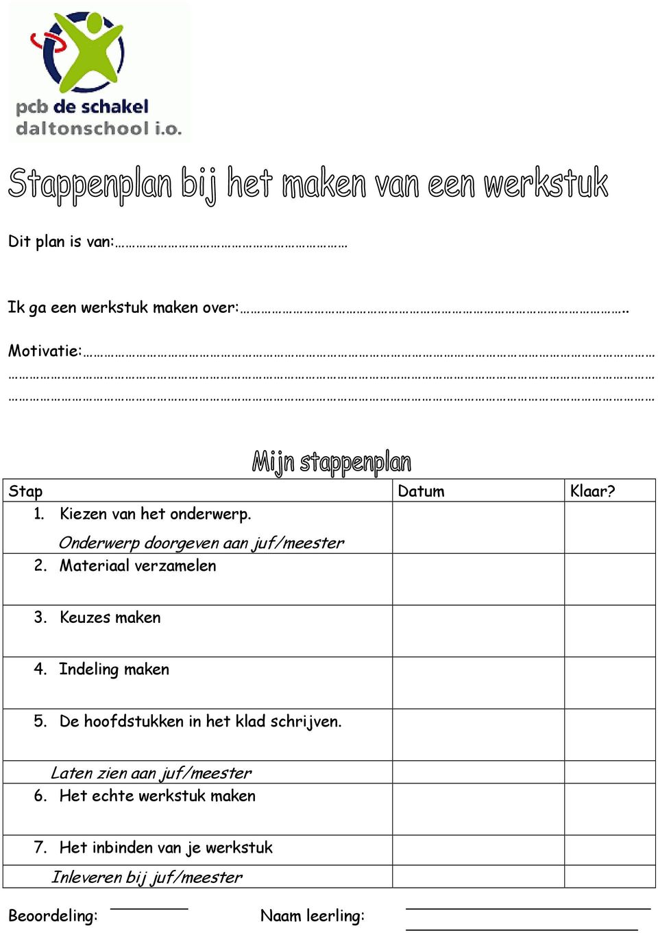 Keuzes maken 4. Indeling maken 5. De hoofdstukken in het klad schrijven.