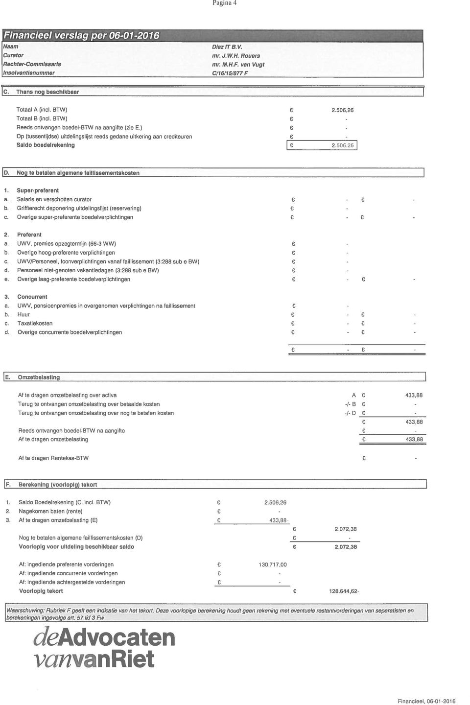 upr-prfrnt a. alaris n vrschottn curator - b. Griffircht dponring uitdlingslijst )rsrvring) - c. Ovrig supr-prfrnt bodlvrplichtingn - 2. Prfrnt a. UWV, prmis opzgtrmijn )66-3 WW) - b.