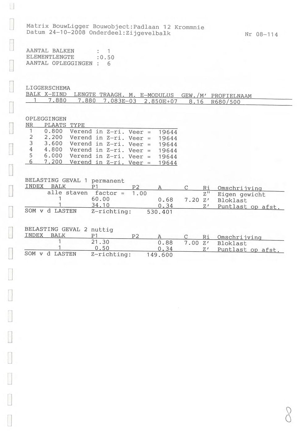 8 Verend in Zri. Veer = 19644 5 6. Verend in Zri. Veer = 19644 6 7.2 Verend in Zri. Veer = 19644 BELASTING GEVAL 1 permanent INDEX BALK P1 P2 A C Ri Omschrijving alle staven factor = 1.