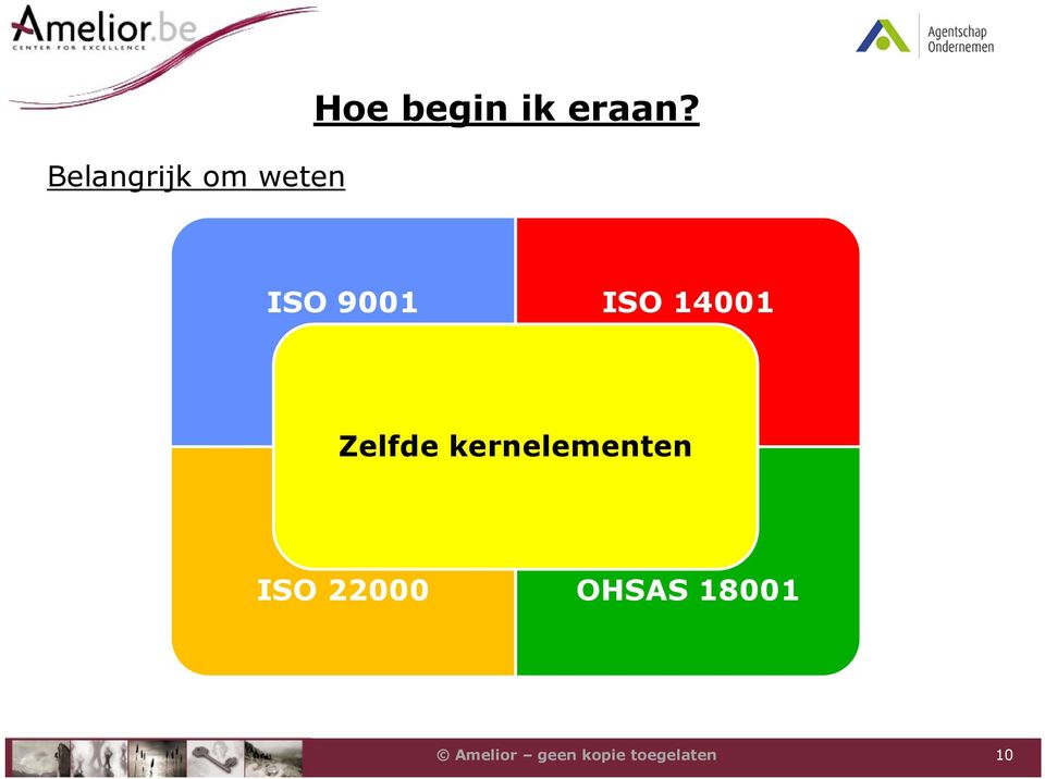 ISO 9001 ISO 14001 Zelfde
