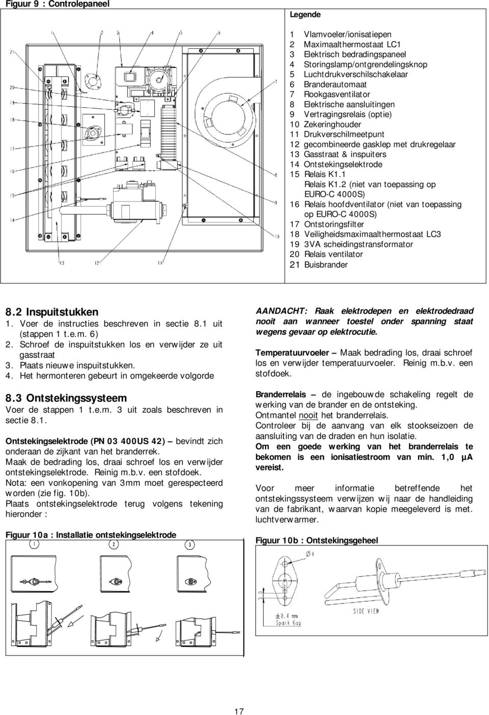 Ontstekingselektrode 15 Relais K1.1 Relais K1.