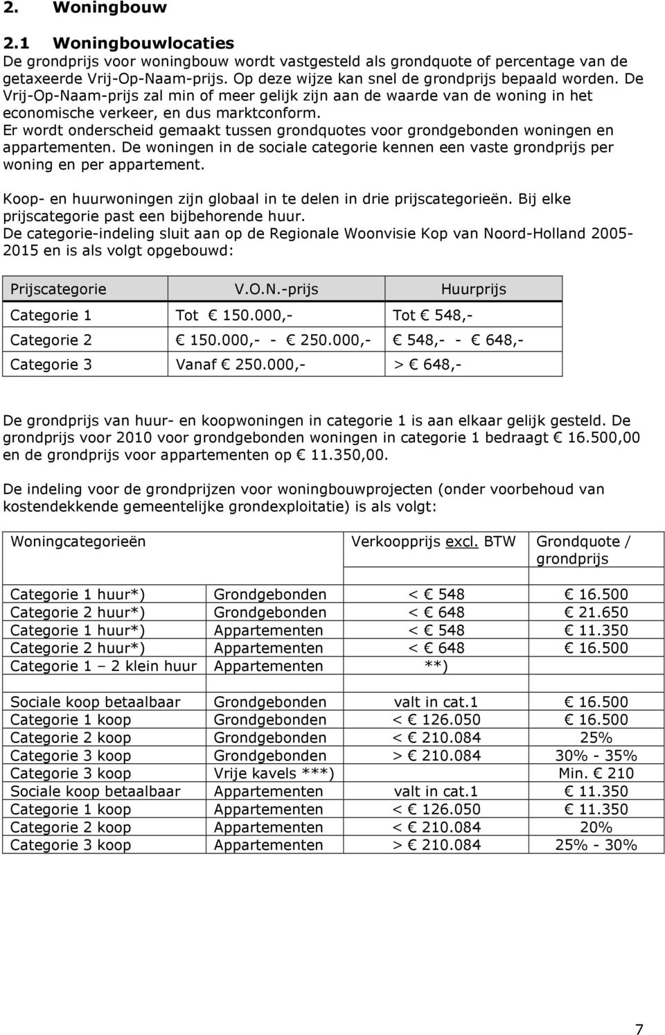 Er wordt onderscheid gemaakt tussen grondquotes voor grondgebonden woningen en appartementen. De woningen in de sociale categorie kennen een vaste grondprijs per woning en per appartement.