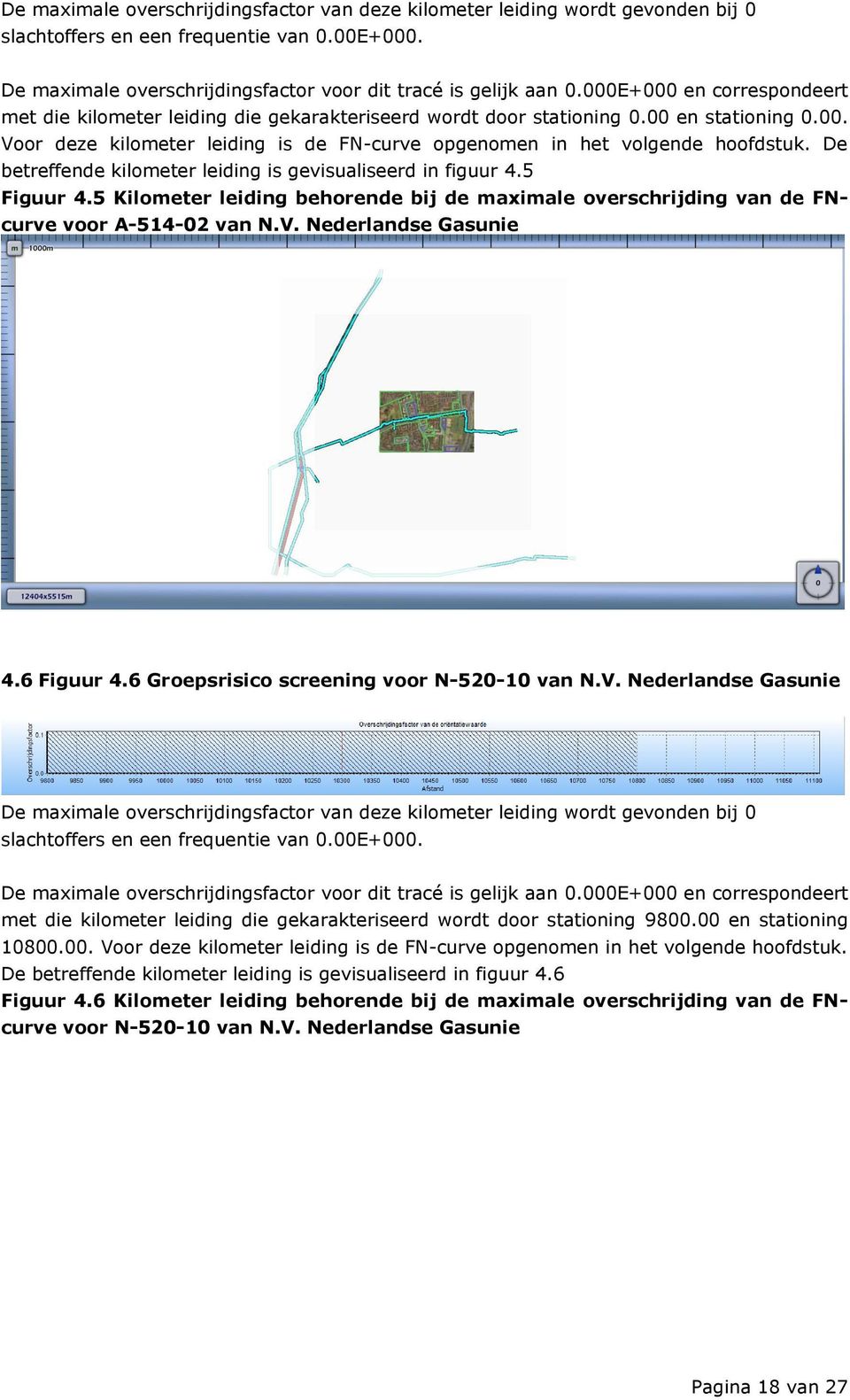 De betreffende kilometer leiding is gevisualiseerd in figuur 4.5 Figuur 4.5 Kilometer leiding behorende bij de maximale overschrijding van de FNcurve voor A-514-02 van N.V. Nederlandse Gasunie 4.