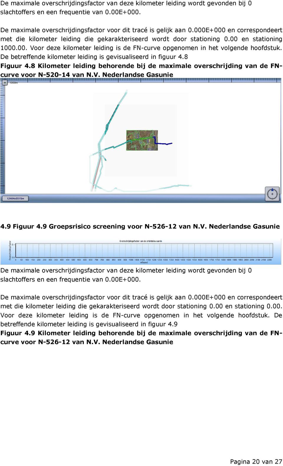 De betreffende kilometer leiding is gevisualiseerd in figuur 4.8 Figuur 4.8 Kilometer leiding behorende bij de maximale overschrijding van de FNcurve voor N-520-14 van N.V. Nederlandse Gasunie 4.