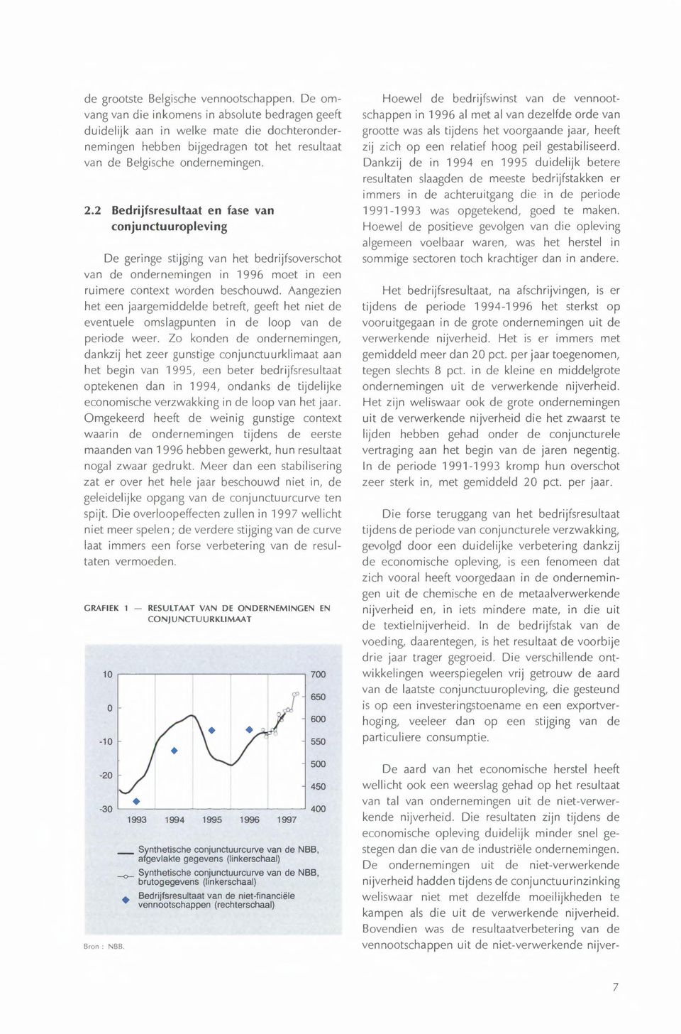 2 Bedrijfsresultaat en fase van conjunctuuropleving De geringe stijging van het bedrijfsoverschot van de ondernemingen in 1996 moet in een ruimere context worden beschouwd.