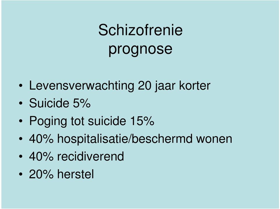 Suicide 5% Poging tot suicide 15% 40%