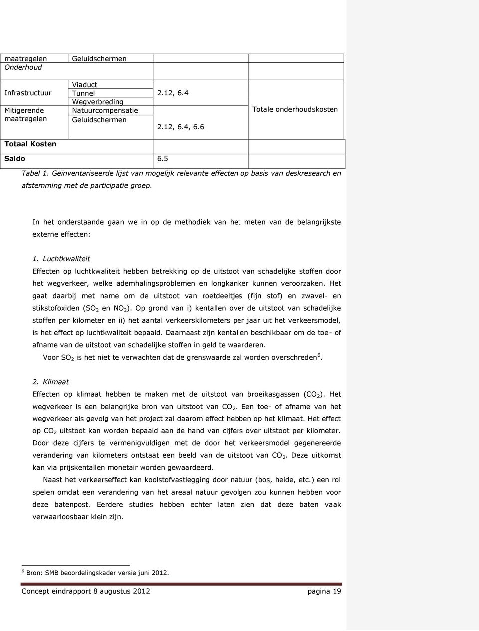 In het onderstaande gaan we in op de methodiek van het meten van de belangrijkste externe effecten: 1.