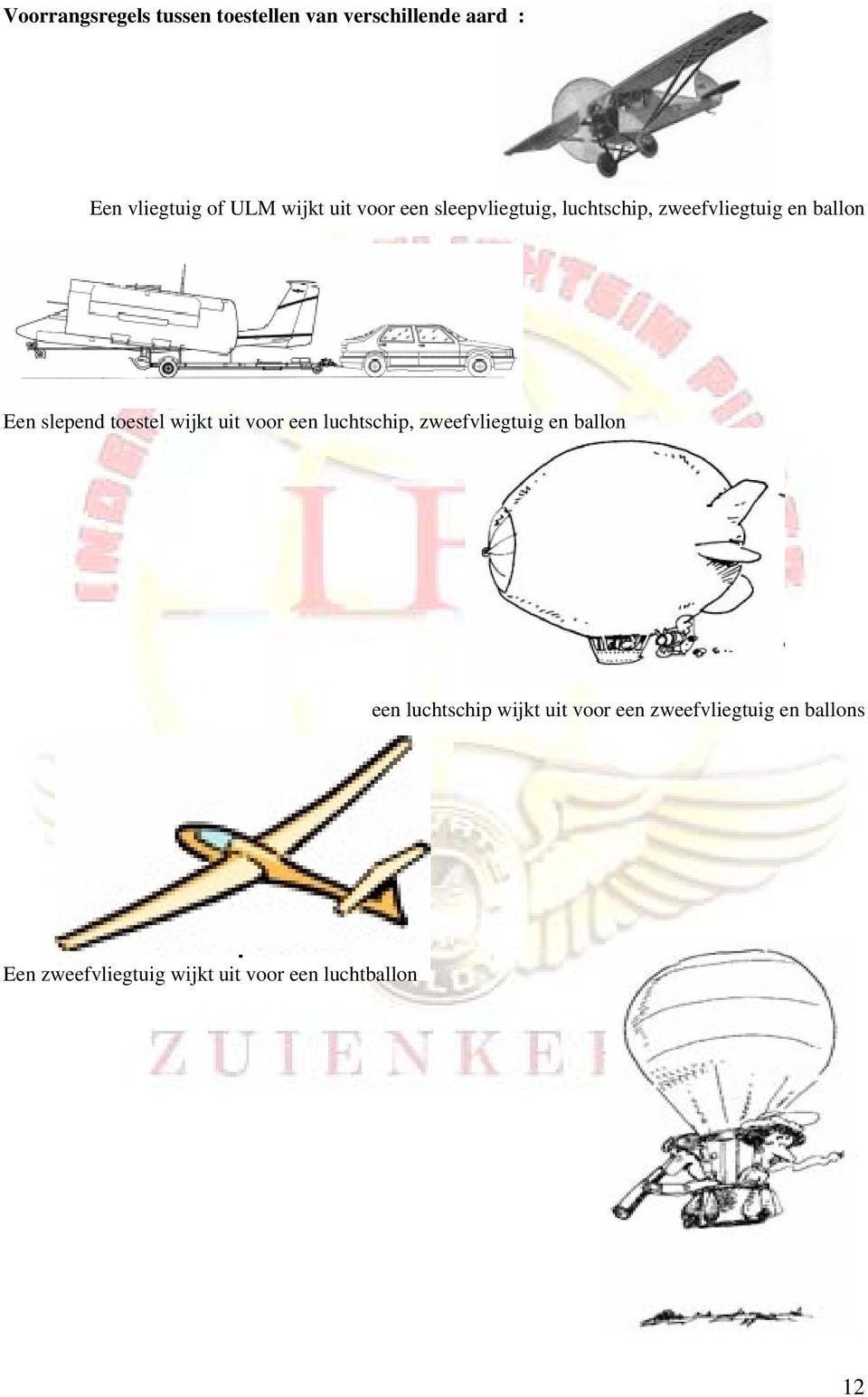 toestel wijkt uit voor een luchtschip, zweefvliegtuig en ballon een luchtschip wijkt