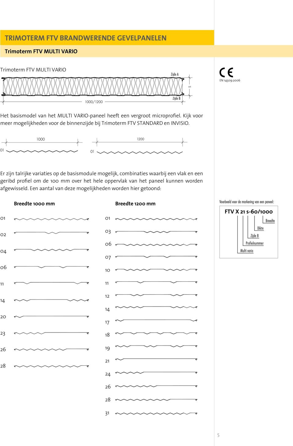 Er zijn talrijke variaties op de basismodule mogelijk, combinaties waarbij een vlak en een geribd profiel om de 100 mm over het hele oppervlak van het paneel