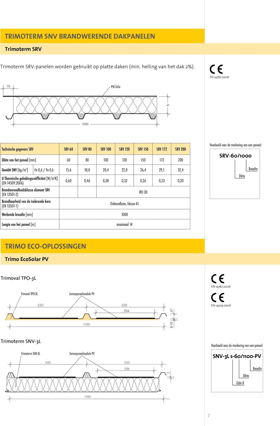 15,6 18,0 20,4 22,8 26,4 29,1 32,4 U Thermische geleidingscoëfficiënt [W/m 2 K] (EN 14509:2006) Brandwerendheidsklasse element SRV (EN 13501-2) Brandbaarheid van de isolerende kern (EN 13501-1) 0,60