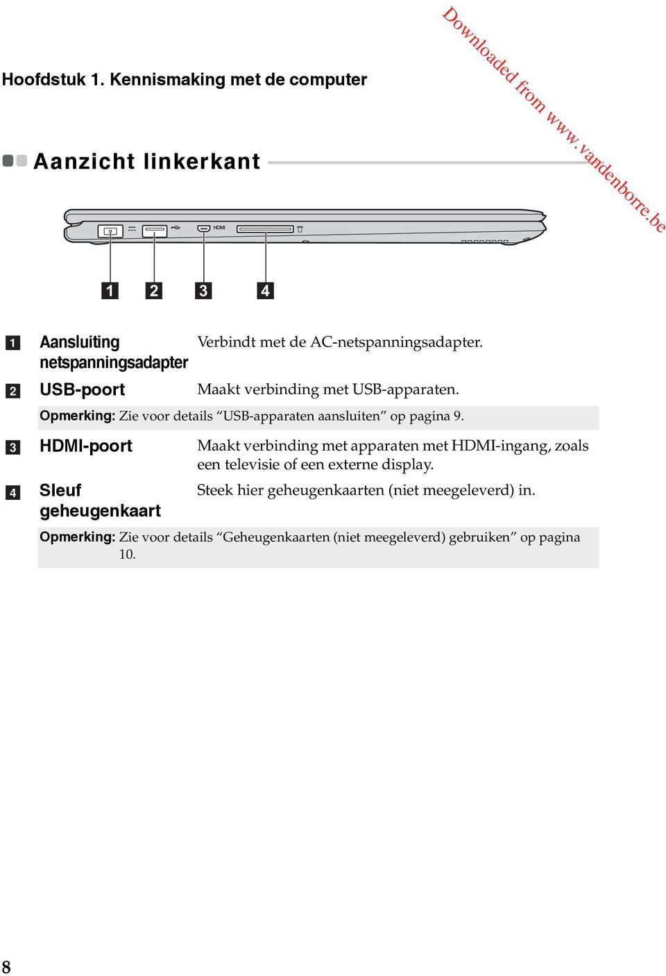 - - - - - - - - - - - - - 1 2 3 4 a b c d Aansluiting netspanningsadapter USB-poort Verbindt met de AC-netspanningsadapter. Maakt verbinding met USB-apparaten.