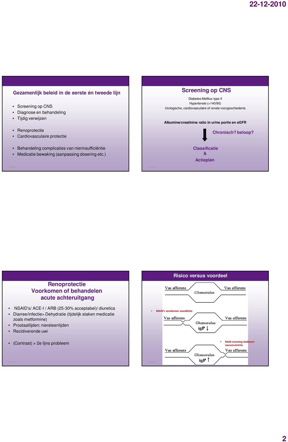 Behandeling complicaties van nierinsufficiëntie Medicatie bewaking (aanpassing dosering etc.